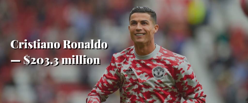 Cristiano Ronaldo — $203.3 million