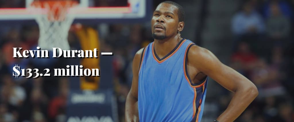 Kevin Durant — $133.2 million