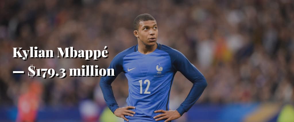 Kylian Mbappé — $179.3 million