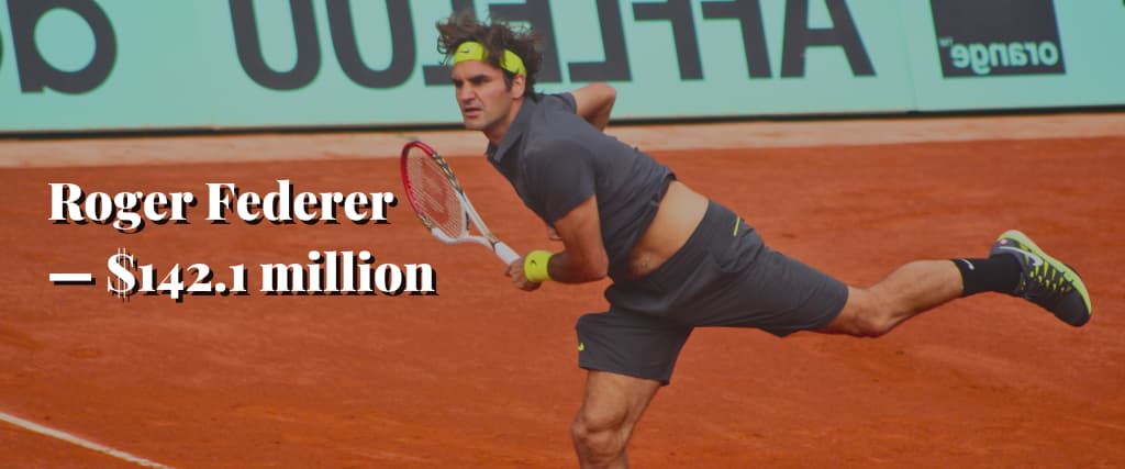 Roger Federer — $142.1 million